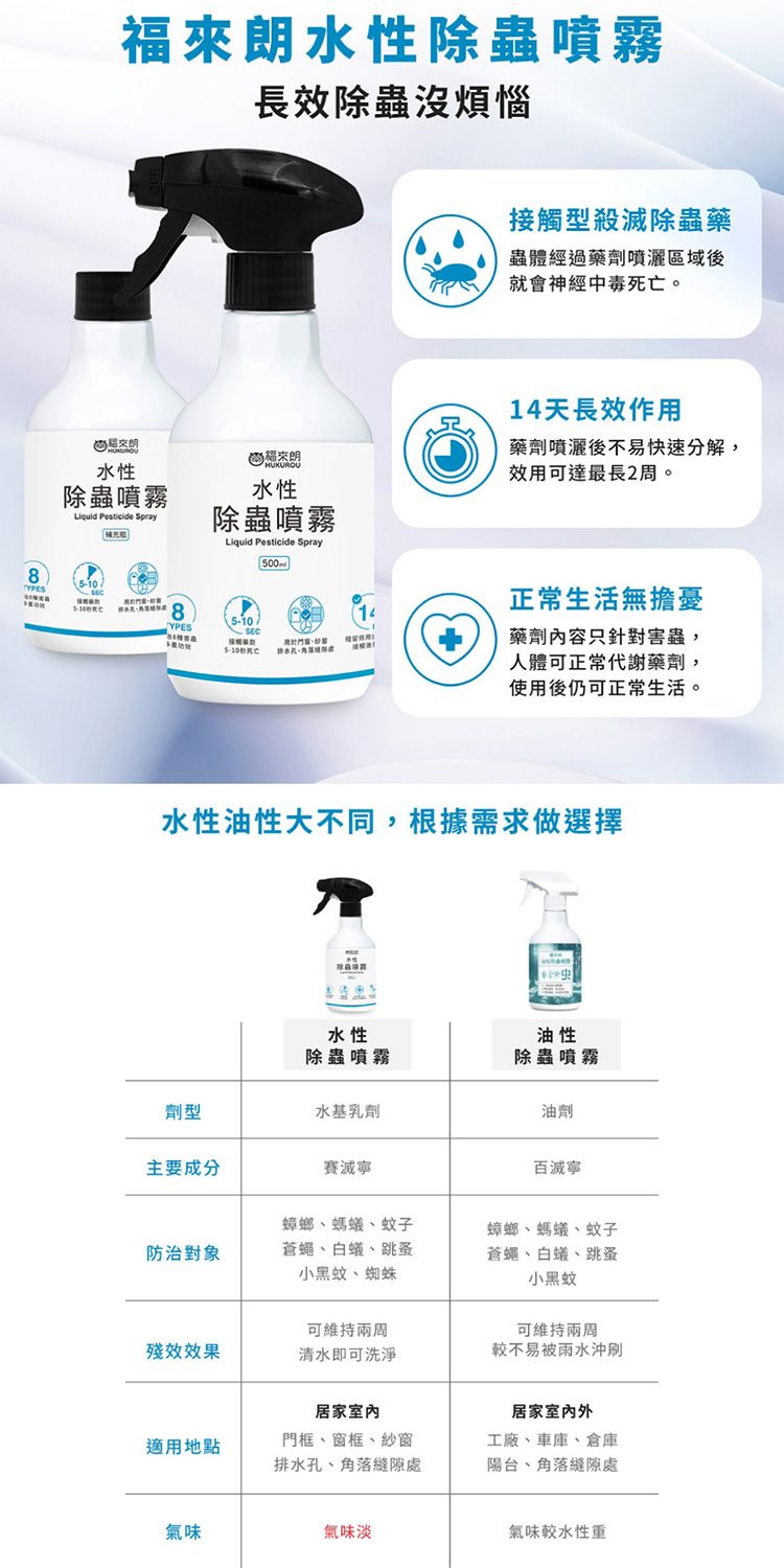 20260119153234371_750_0_80.jpg 水性 HUKUROU