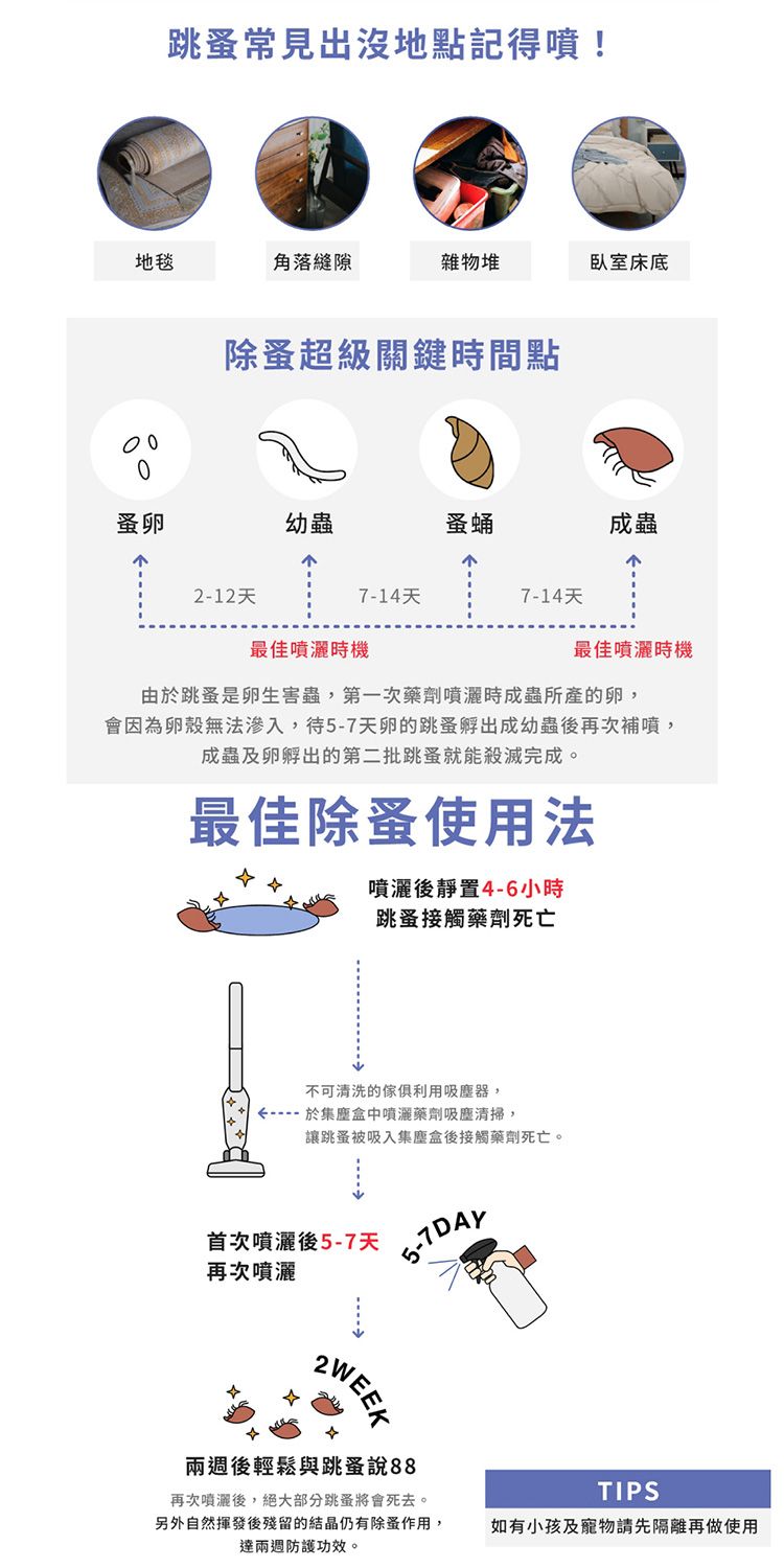 20260120085559706_750_0_80.jpg 精油 噴霧 寵物 噴霧 噴霧 HUKUROU