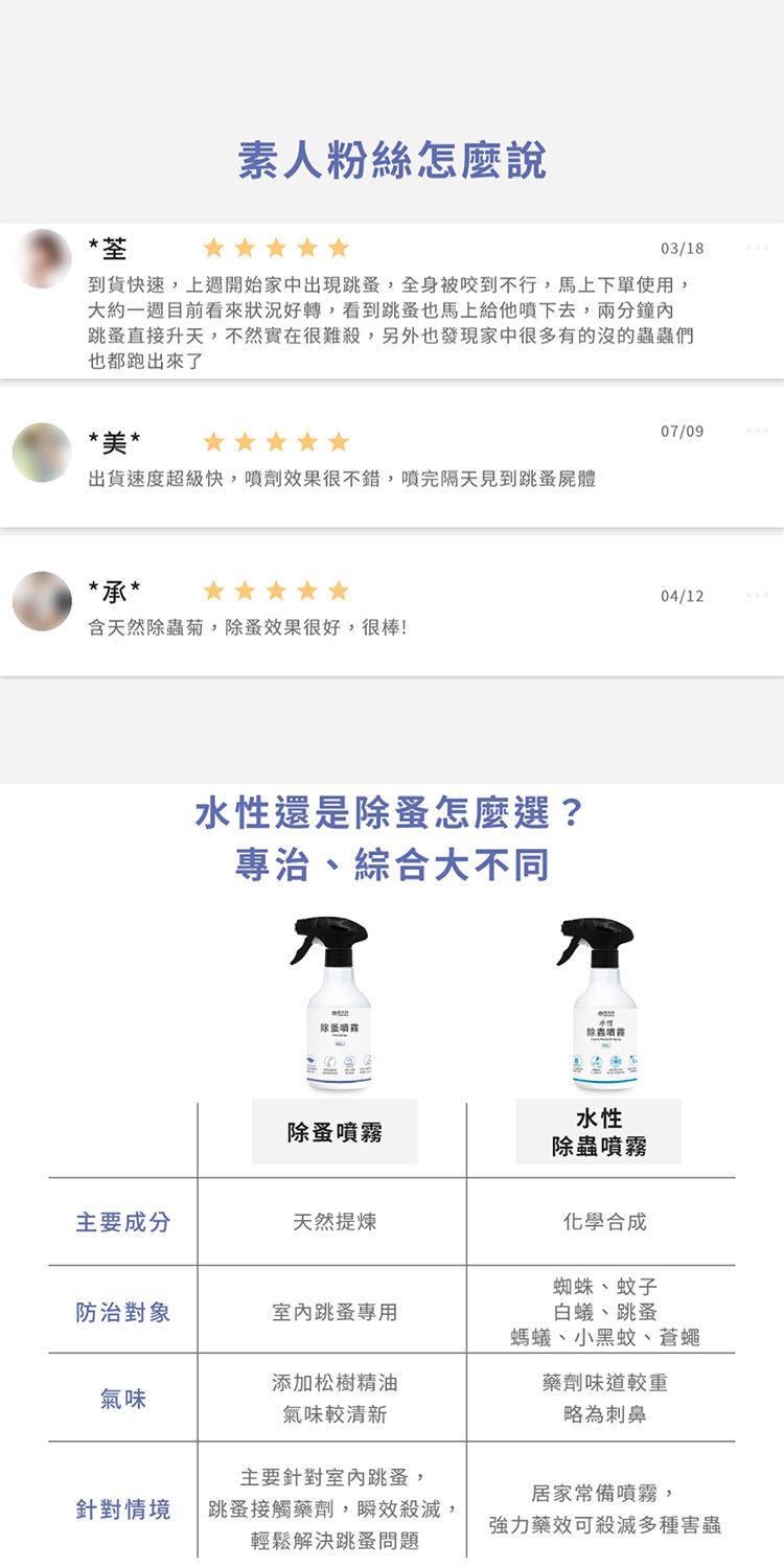 20260120085600525_750_0_80.jpg 精油 噴霧 寵物 噴霧 噴霧 HUKUROU