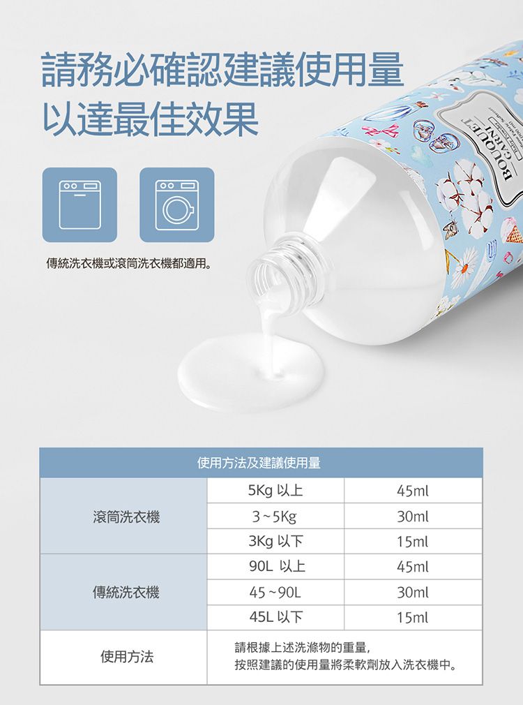 20260120150146129_750_0_80.jpg 韓國 香氛 持久 韓國 麝香 香氛