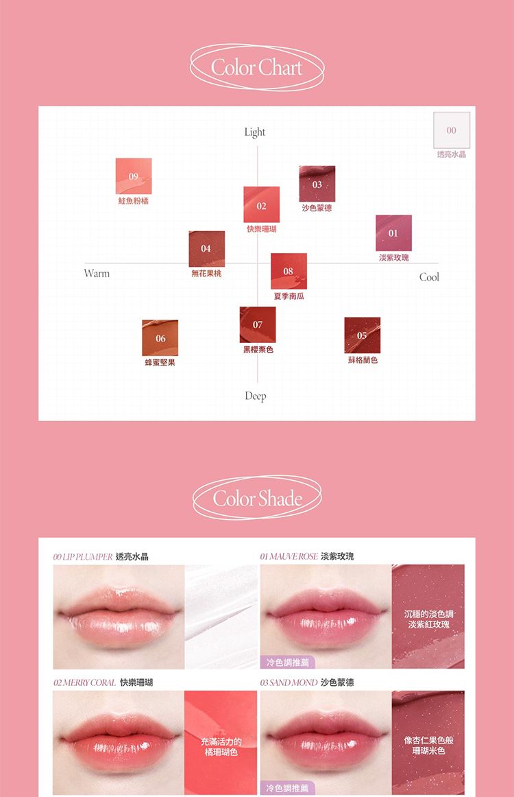 20260122101450442_750_0_80.jpg 光澤 唇釉 光澤 豐潤 豐潤 唇釉