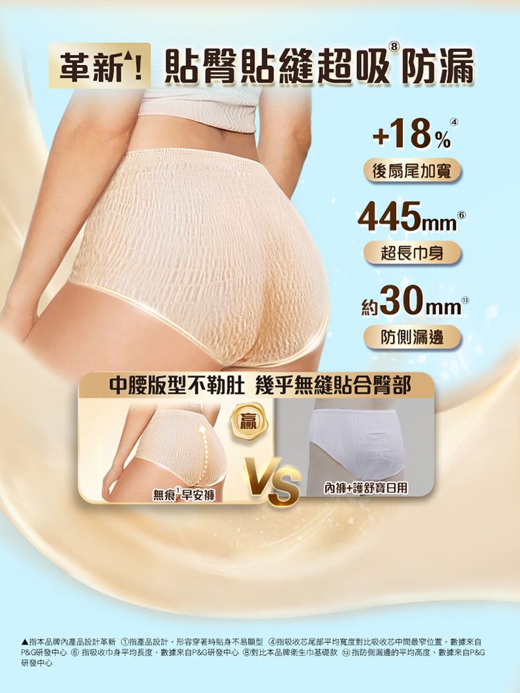 透氣 無痕 透氣 防漏 透氣 好自在