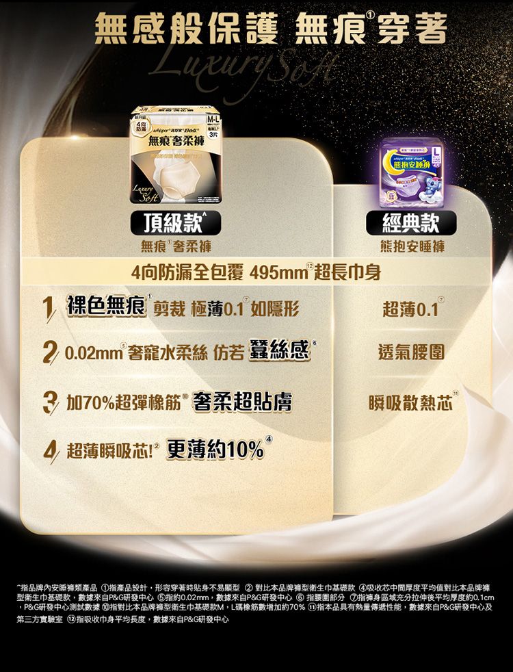 親膚 透氣 透氣 無痕 透氣 輕薄