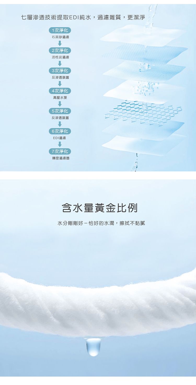 純水 濕紙巾 無酒精 純水 無酒精 不含螢光劑