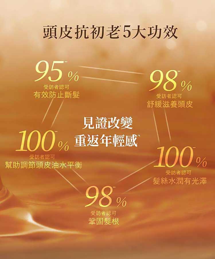 20260123114658967_750_0_80.jpg 精華 修復 洗髮露 修復 Hair Recipe 洗髮露