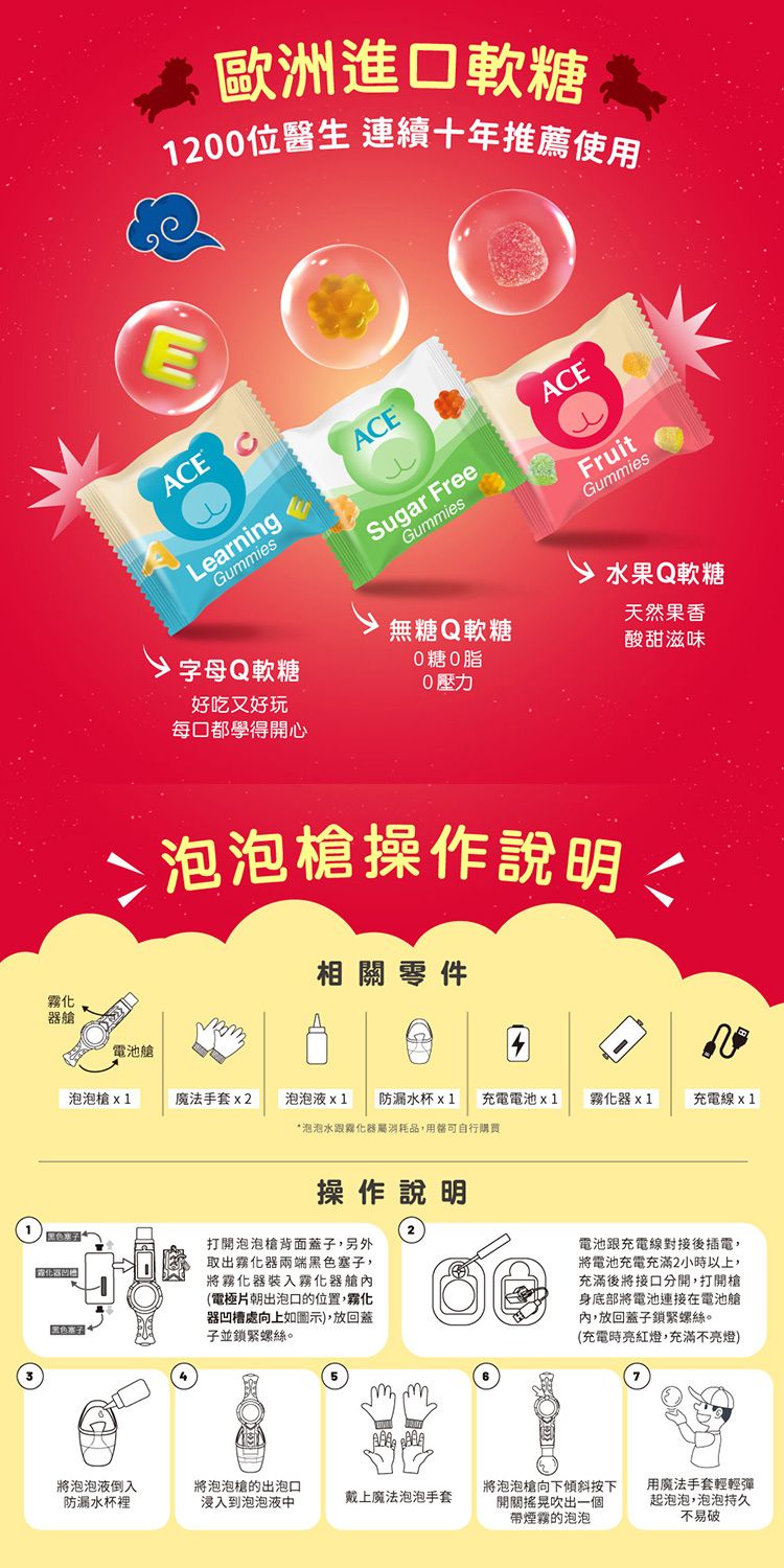 ACE 軟糖