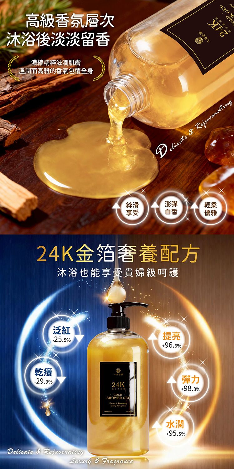 20260126113402360_750_0_80.jpg 溫和 沐浴露 溫和 沐浴乳 香氛 沐浴露