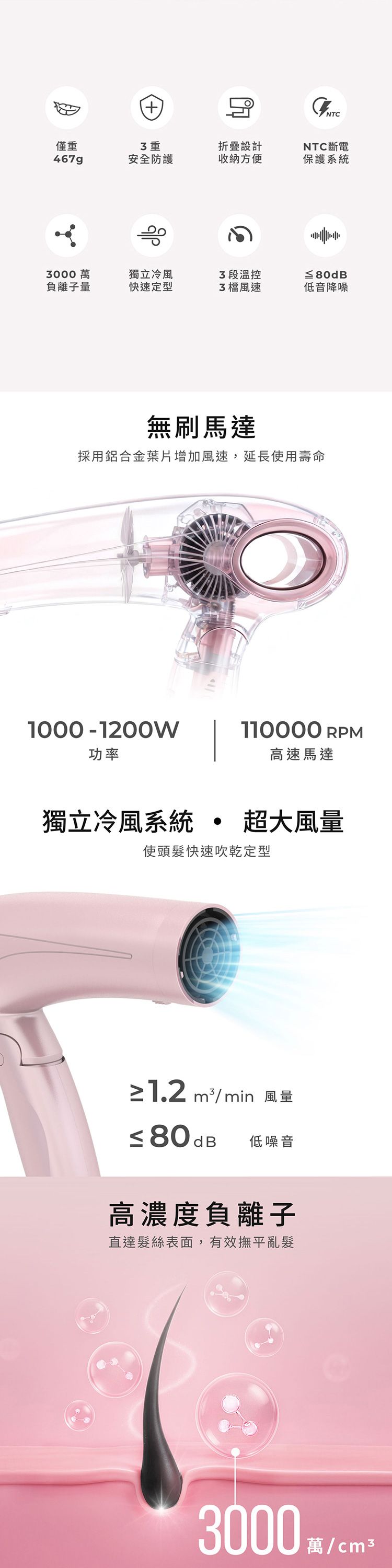 負離子 吹風機 高速 吹風機 高速 負離子