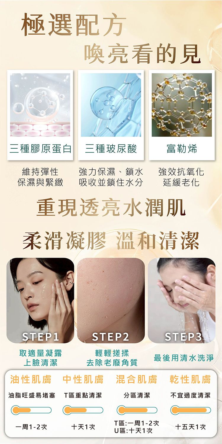 凝露 臉部保養 無酒精 溫和 去角質 臉部保養