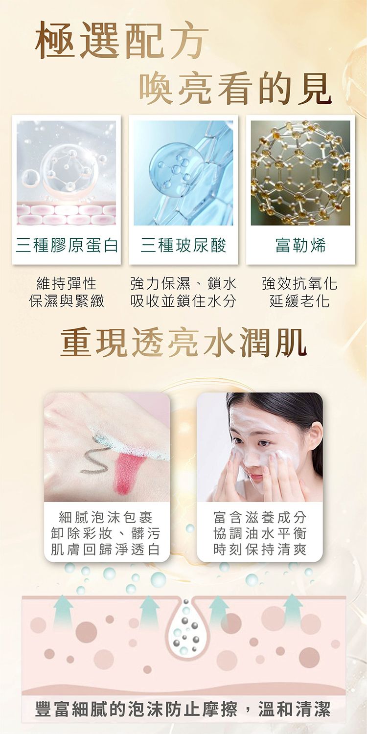 臉部清潔 洗面乳 溫和 臉部清潔 溫和 洗面乳