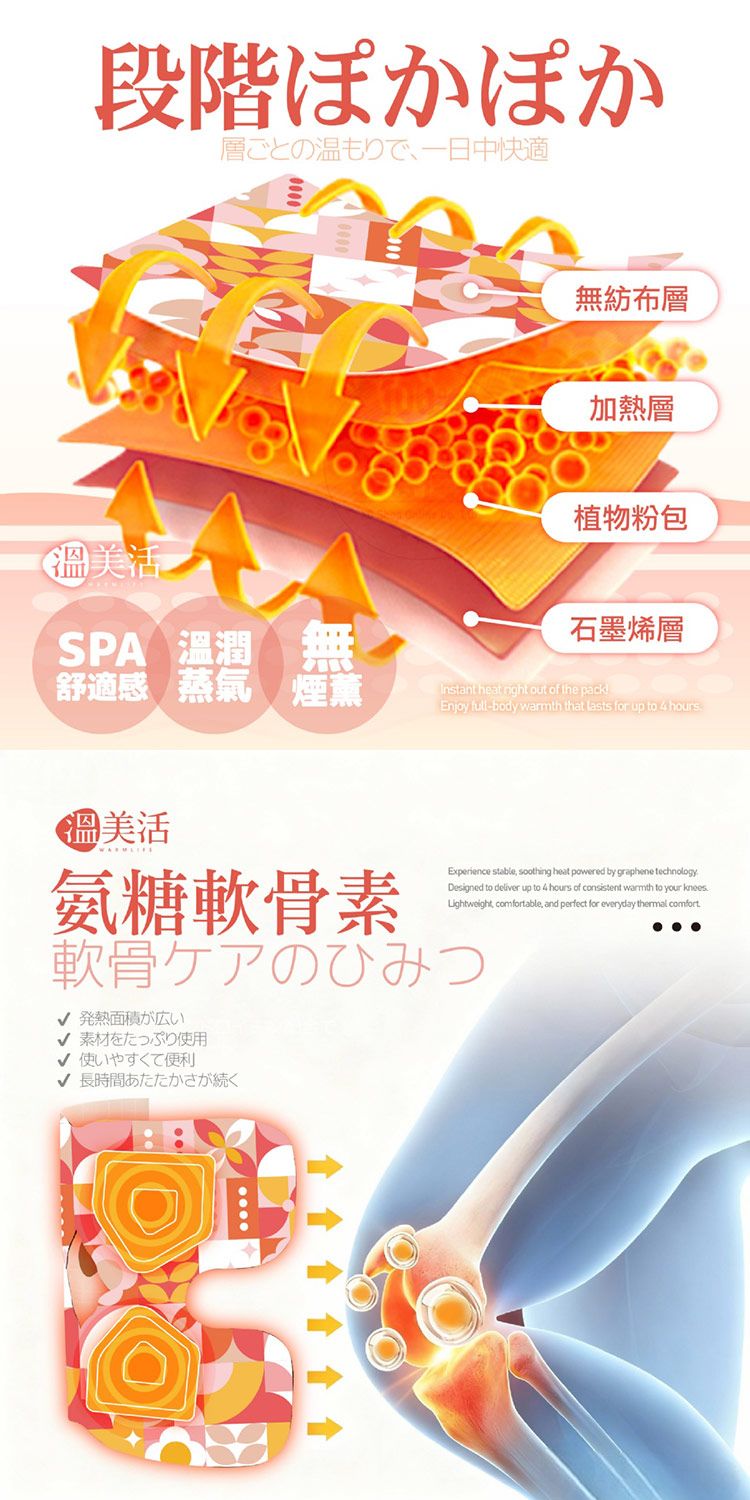 蒸汽 熱敷 石墨烯 熱敷 熱敷 發熱