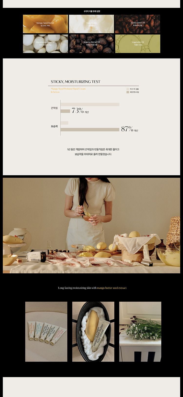 韓國 保濕 韓國 香氛 豐潤 保濕