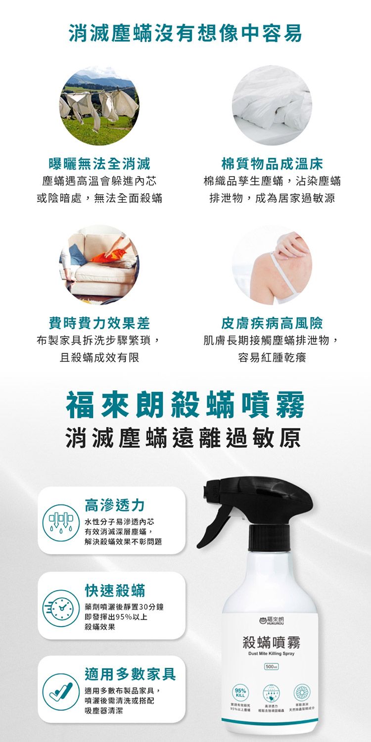 20260210093528869_750_0_80.jpg 噴霧 福來朗