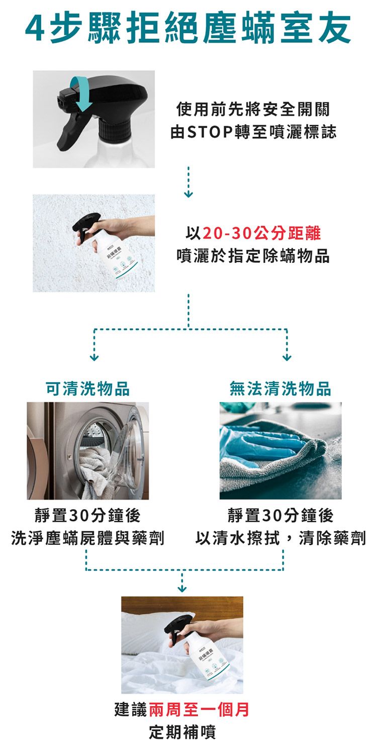 20260210093531016_750_0_80.jpg 噴霧 福來朗