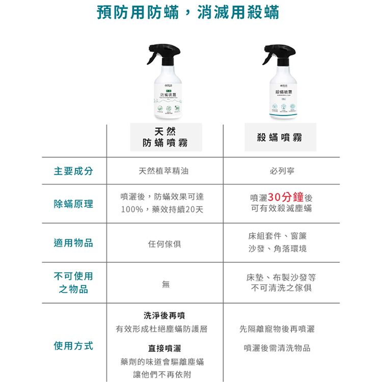 20260210093532079_750_0_80.jpg 噴霧 福來朗