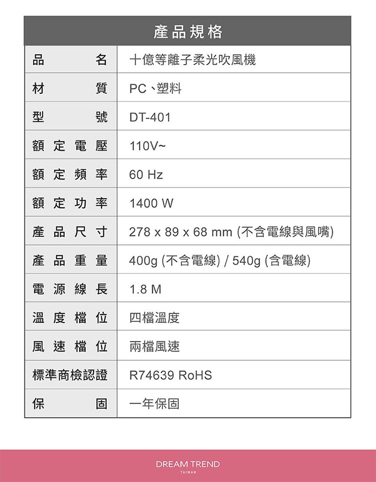 護髮 吹風機 光澤 護髮 吹風機 粉