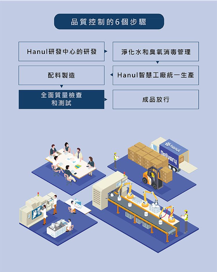 溫和 韓國 濕紙巾 溫和 溫和 清潔