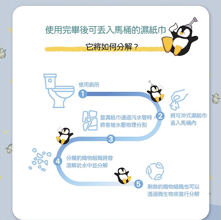 韓國 保濕 純水 濕紙巾 天然 保濕