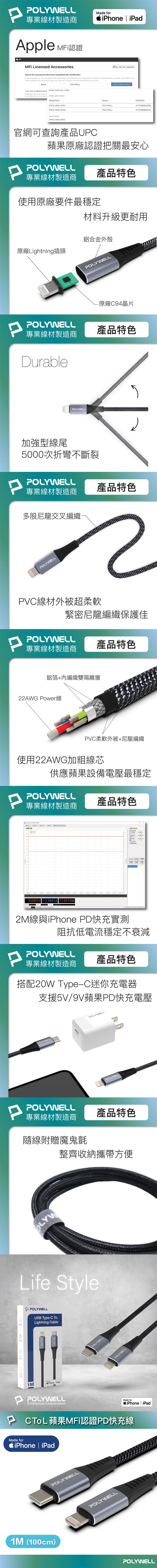 PD 快充 type c 快充 快充 Polywell