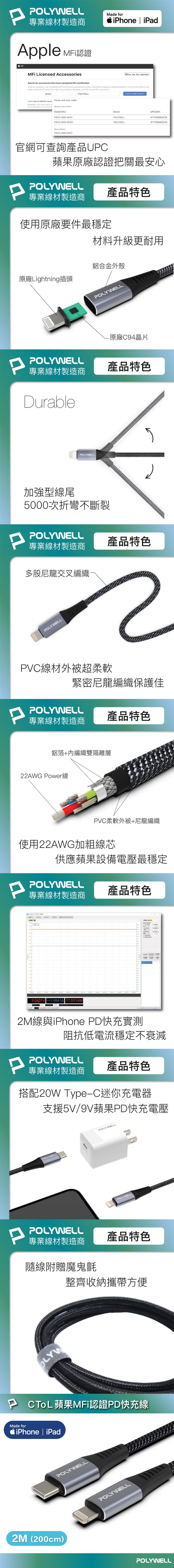 PD 快充 type c 快充 快充 Polywell