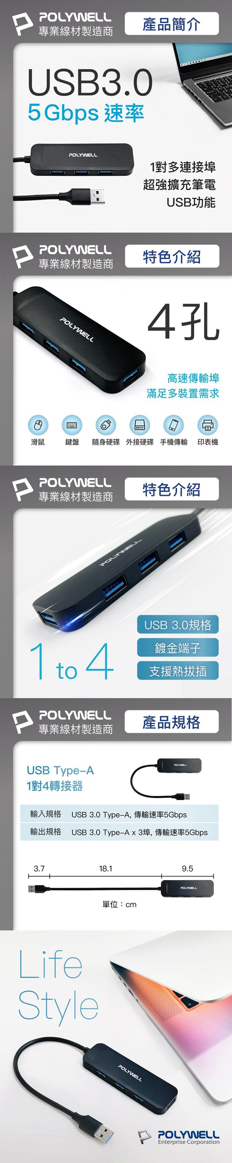 擴充器 Polywell 擴充器 寶利威爾