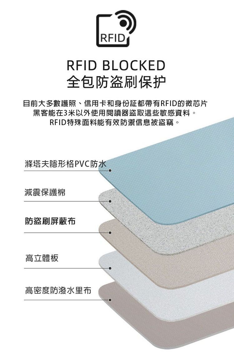 RFID 防盜 防盜 護照包 RFID 護照包