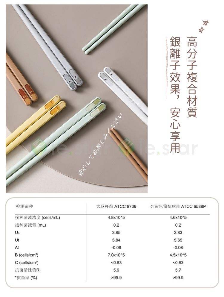 合金筷 耐高溫 合金筷 防滑 抗菌 FaSoLa