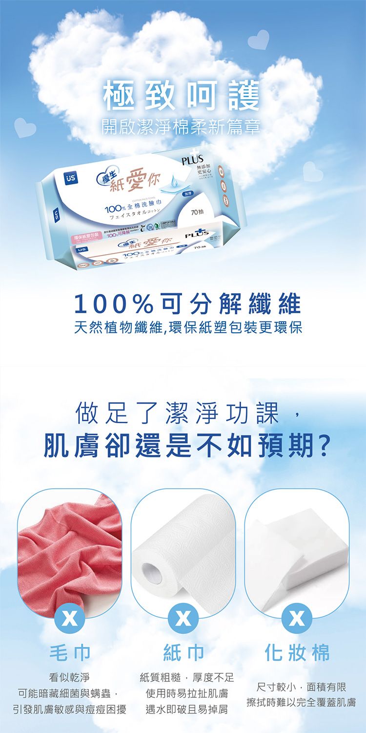 20260529161539103_750_0_80.jpg 洗臉巾 乾濕兩用 洗臉巾 珍珠紋 乾濕兩用 清潔