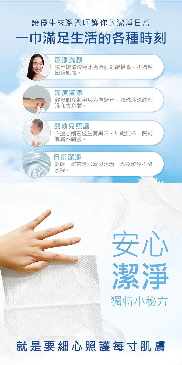 20260529161540497_750_0_80.jpg 洗臉巾 乾濕兩用 洗臉巾 珍珠紋 乾濕兩用 清潔
