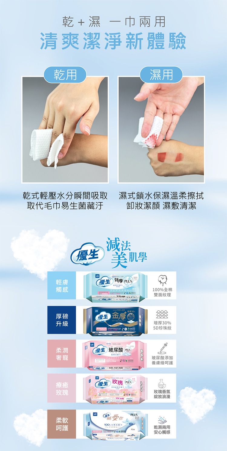 洗臉巾 乾濕兩用 洗臉巾 珍珠紋 乾濕兩用 清潔