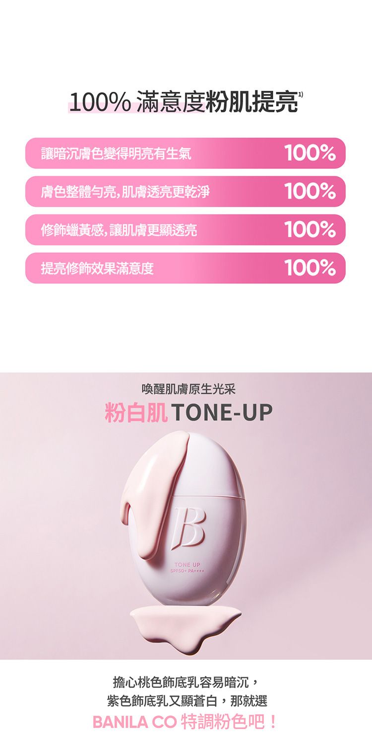 妝前乳 底妝 光澤 韓國 防曬 底妝