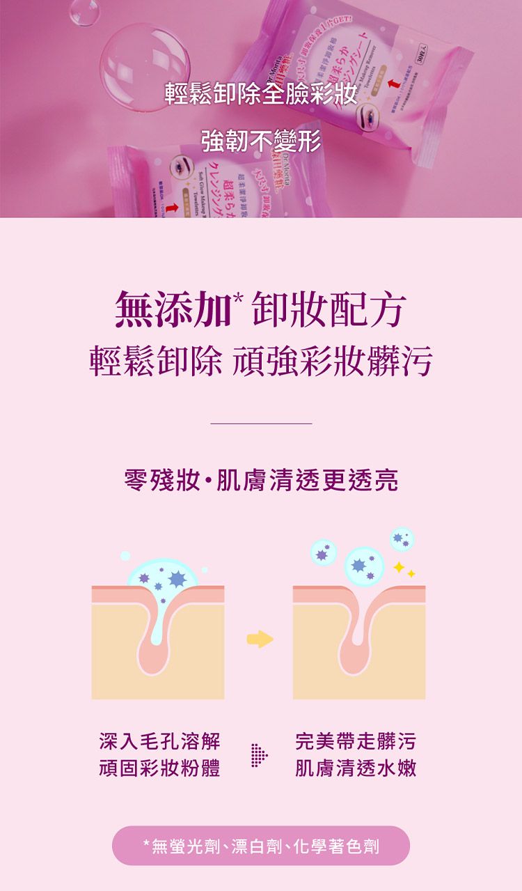 森田藥粧 卸妝棉 潔淨 卸妝