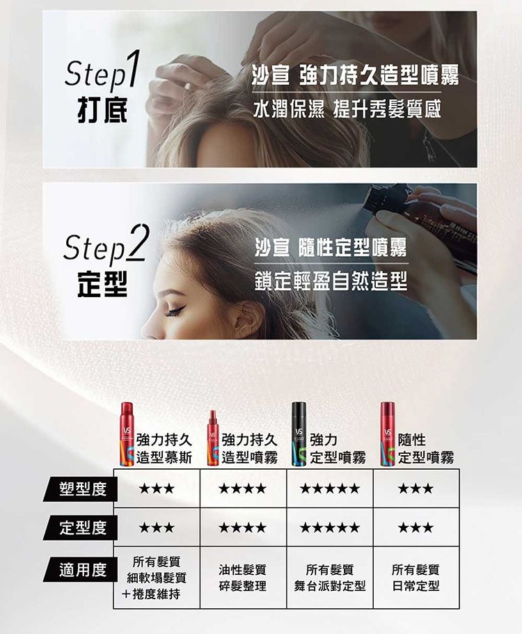 定型 噴霧 快乾 噴霧 噴霧 VS