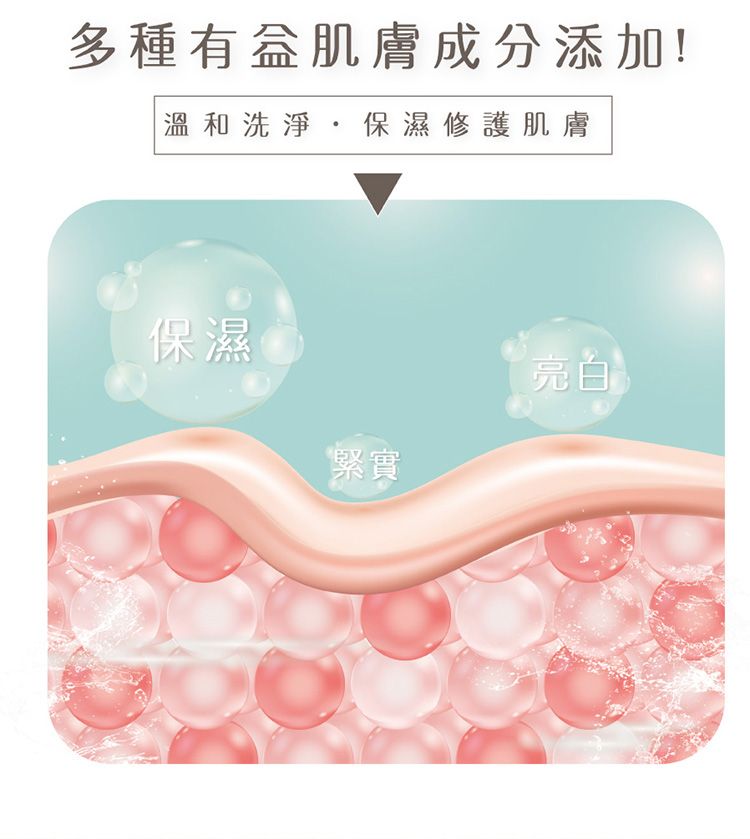 韓國 保濕 保濕 修復 修復 韓國