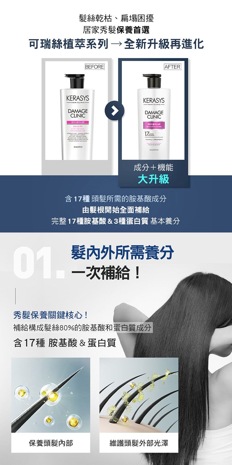 20260320143240295_750_0_80.jpg 溫和 洗髮精 洗髮精 受損 弱酸性 溫和