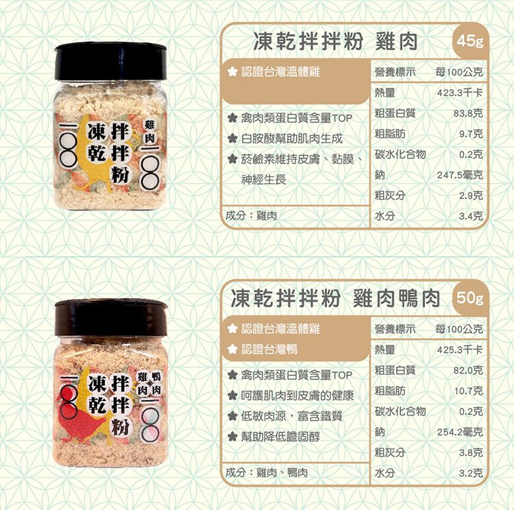 寵物 凍乾 寵物 狗 原肉 寵物