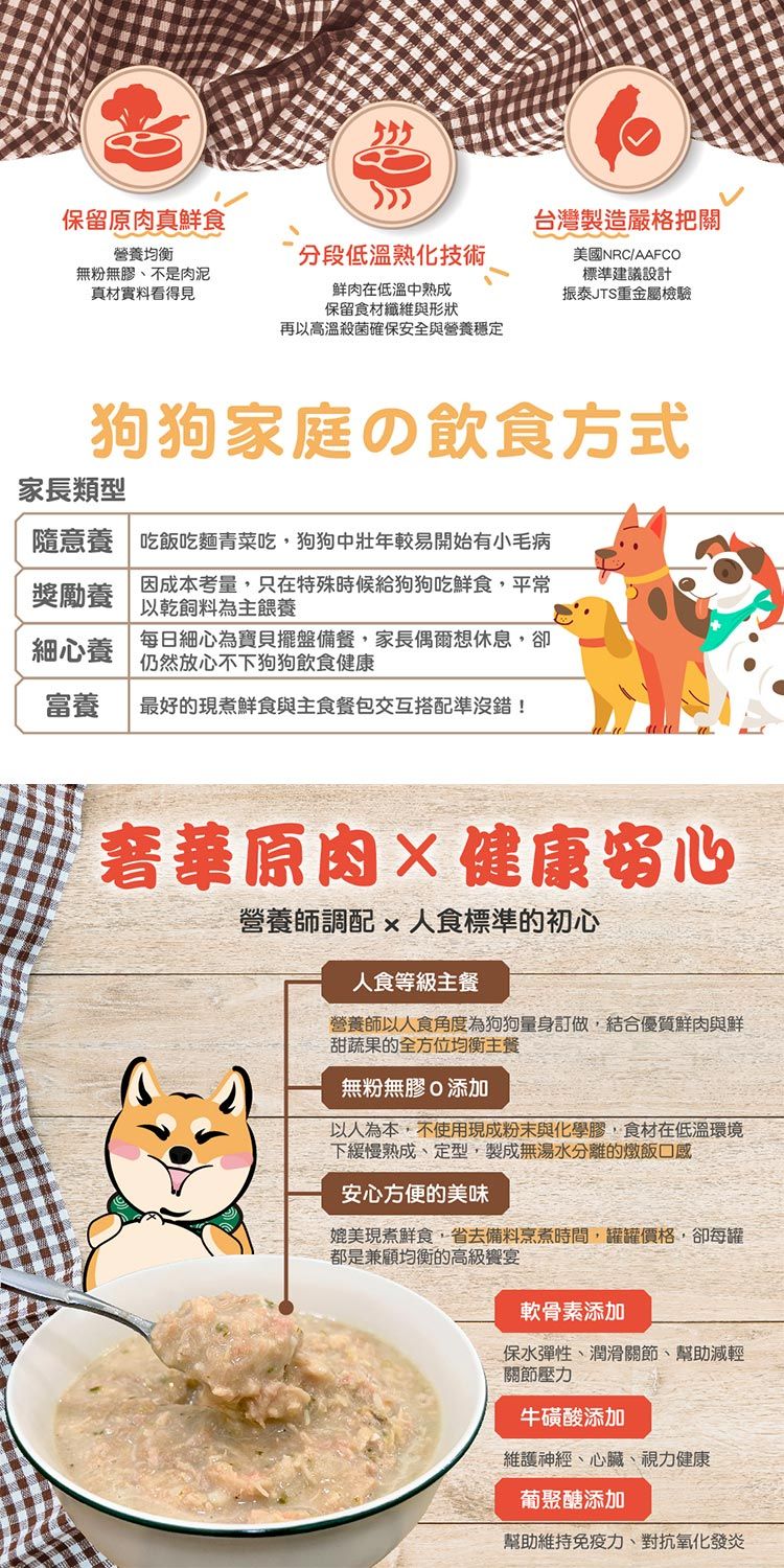 20260325092112985_750_0_80.jpg 寵物 狗 原肉 寵物