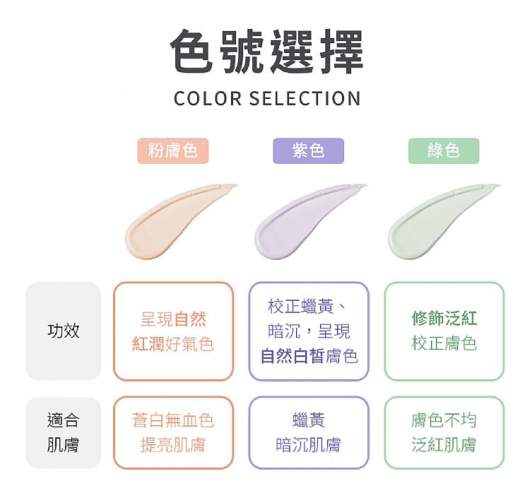 防曬 隔離霜 透亮 豐潤 豐潤 防曬