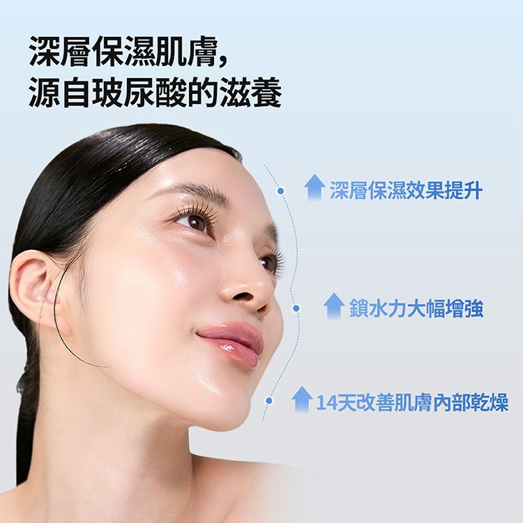 清爽 保濕 保濕 玻尿酸 補水 保濕