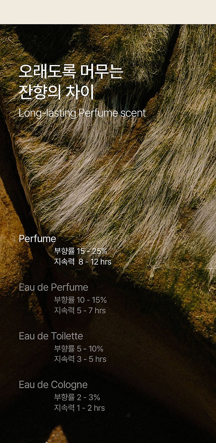 韓國 香氛 韓國 香水 香水 香氛