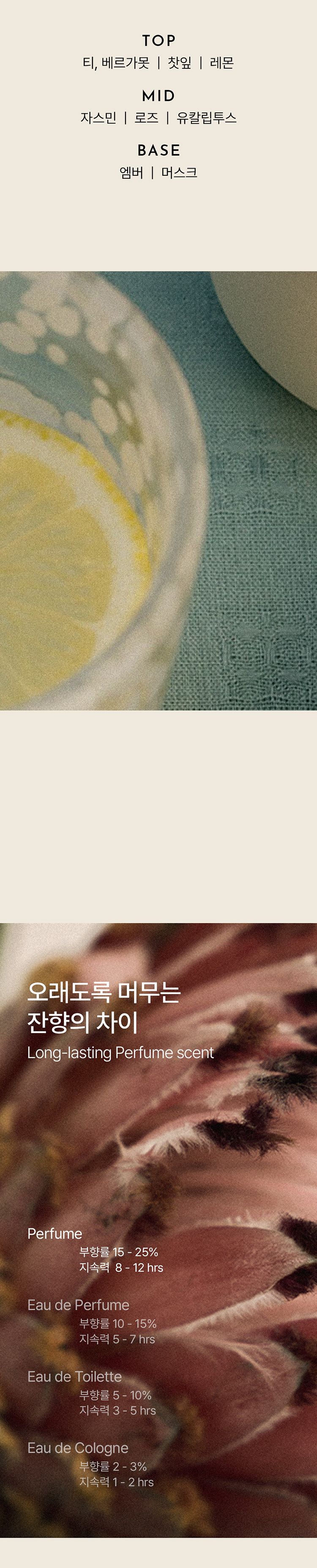 韓國 香氛 韓國 香水 香水 香氛