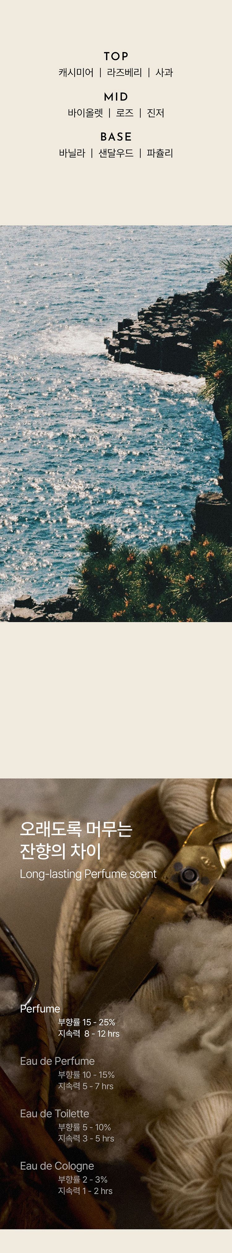 韓國 香氛 韓國 香水 香水 香氛