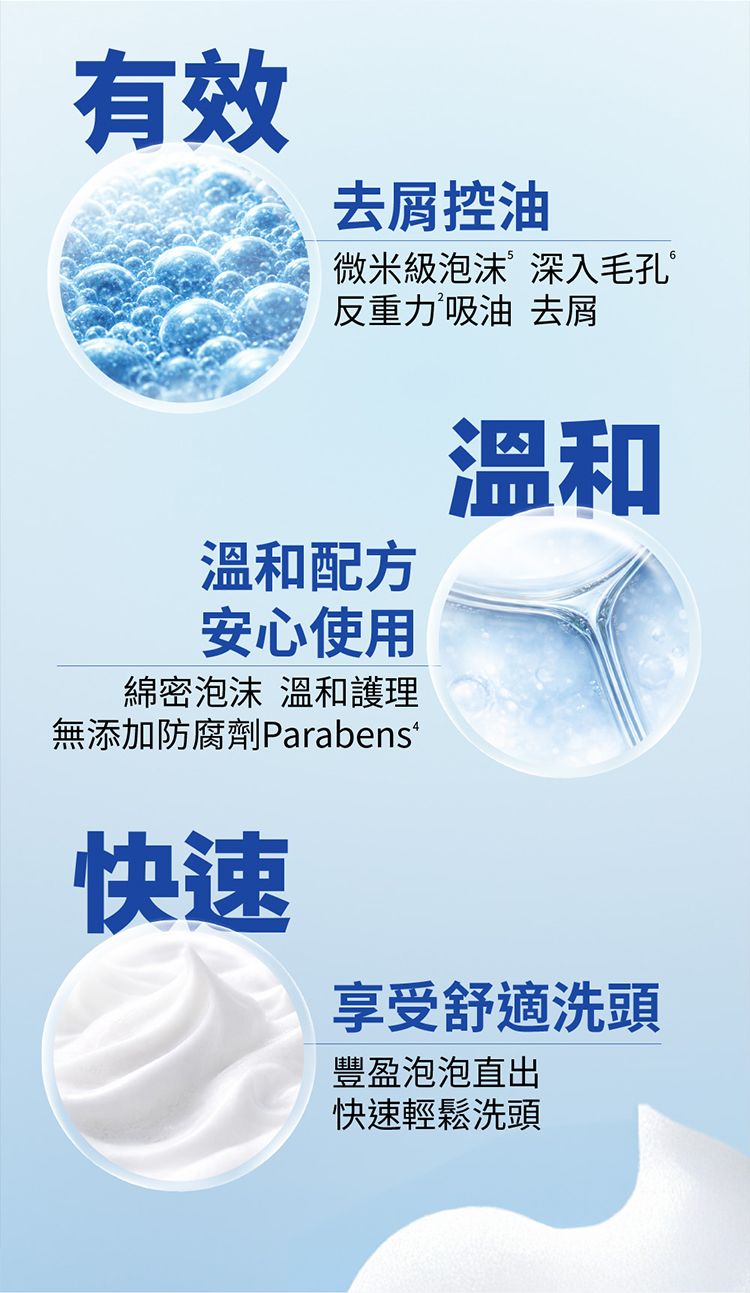 蓬鬆 去油 舒緩 去油 吸油 去油