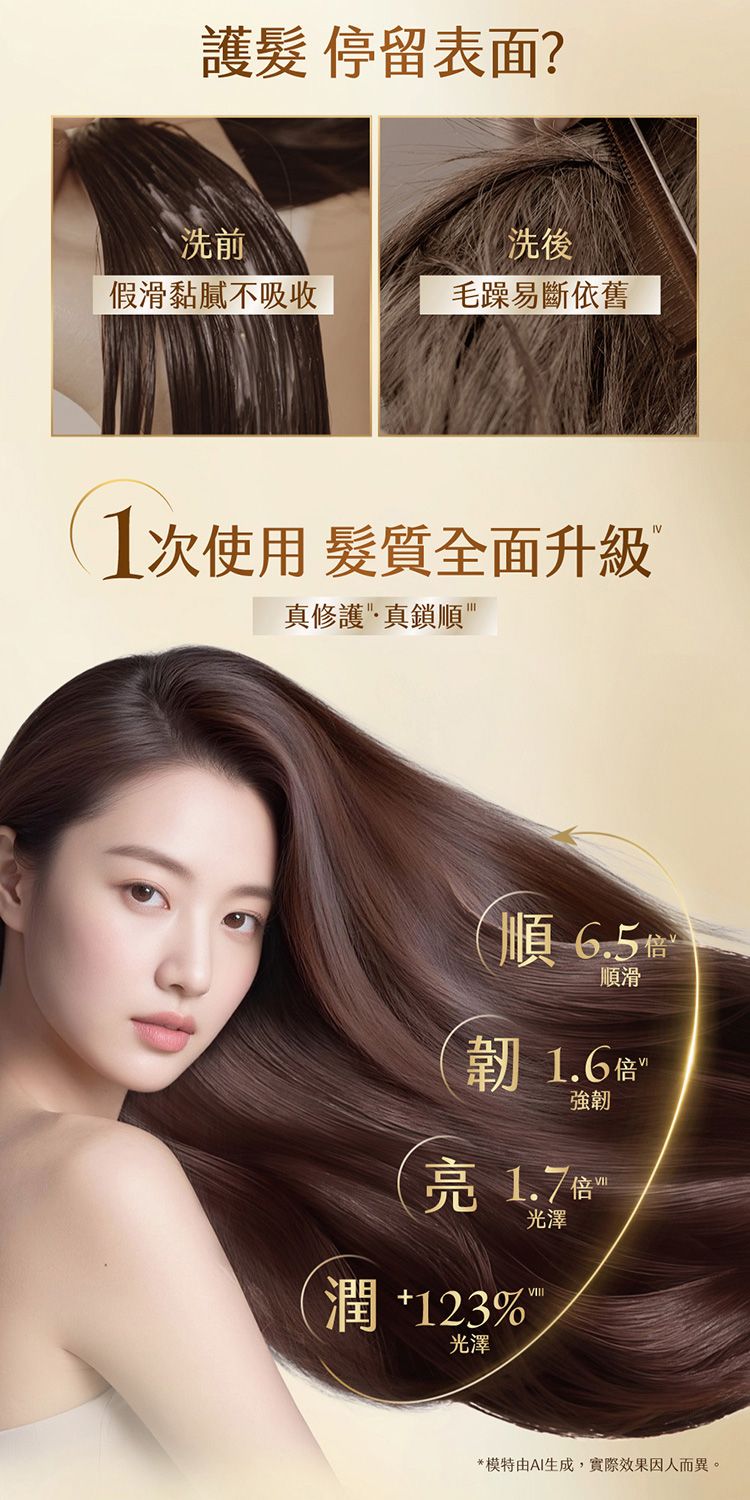 修復 髮膜 光澤 修復 修復 schwarzkopf