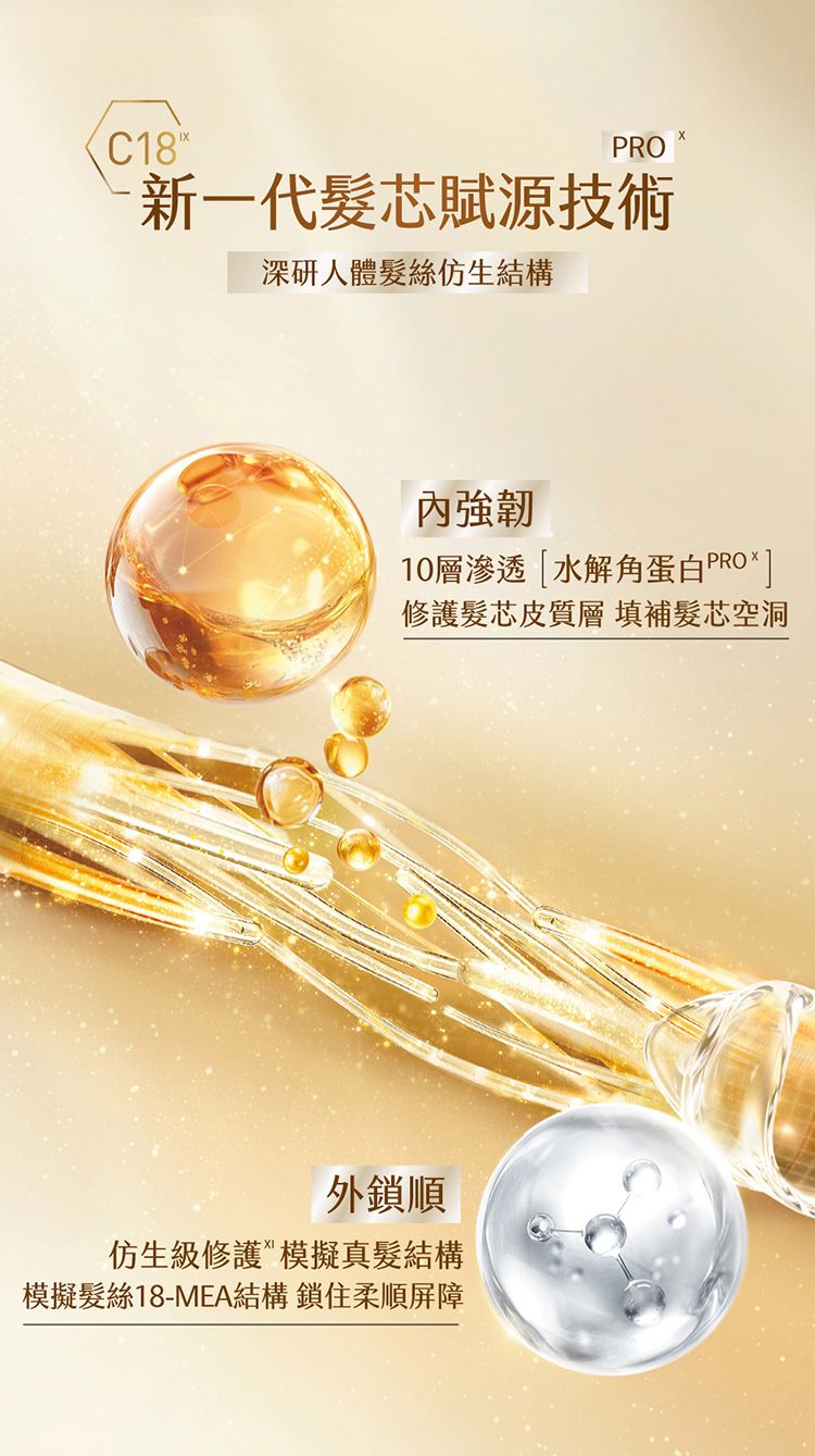 修復 髮膜 光澤 修復 修復 schwarzkopf