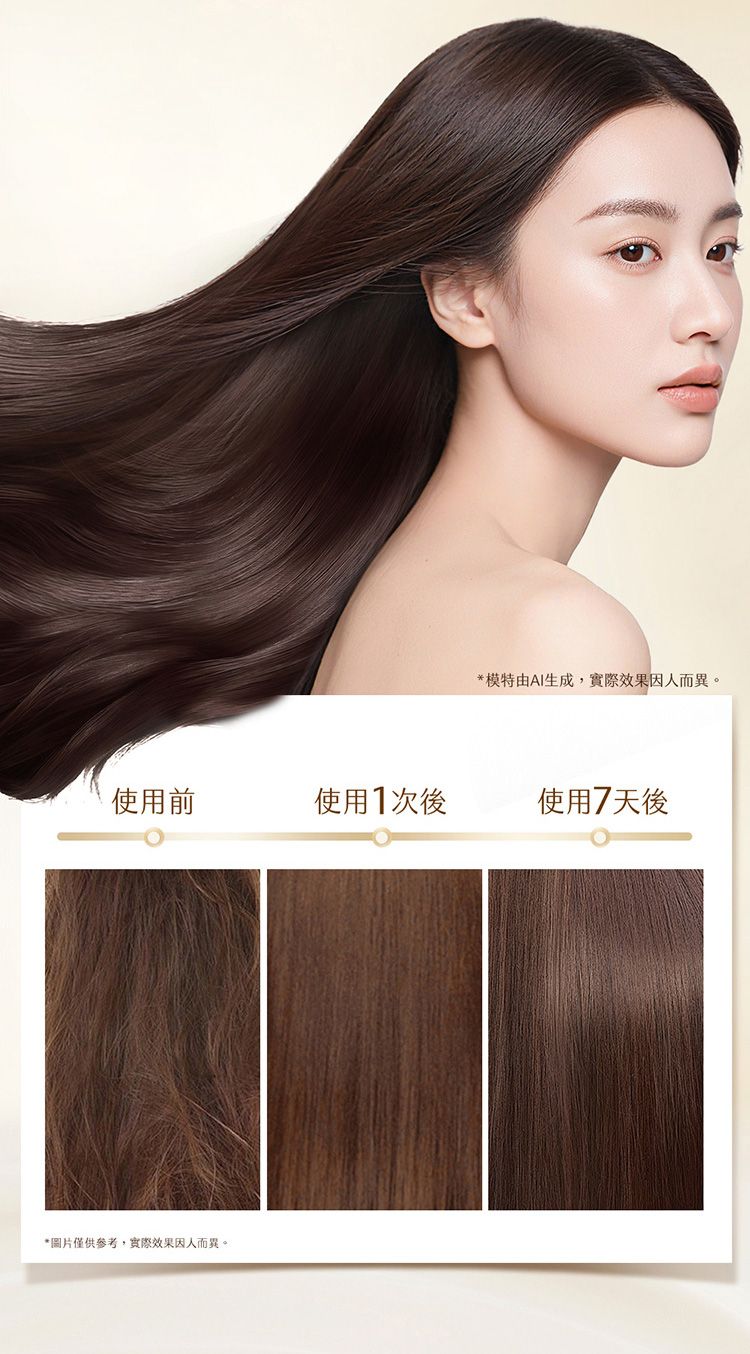 修復 髮膜 光澤 修復 修復 schwarzkopf