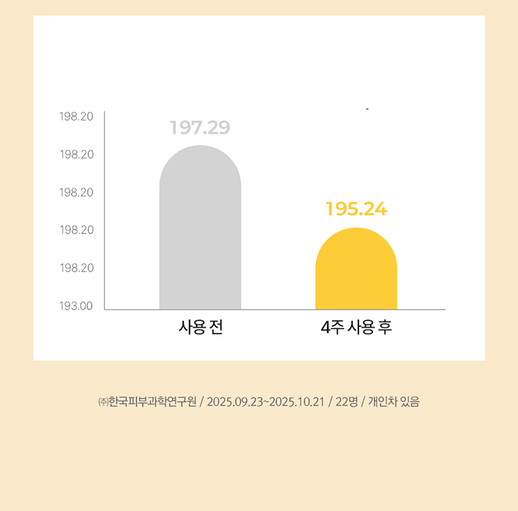 20260401090809011_700_0_80.gif 亮白 韓國 韓國 RiRe 亮白 RiRe