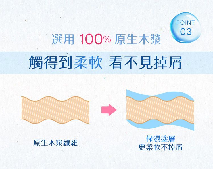 20260402091901646_750_0_80.jpg 親膚 親親 親膚 JIUJIU 敏弱肌 保濕