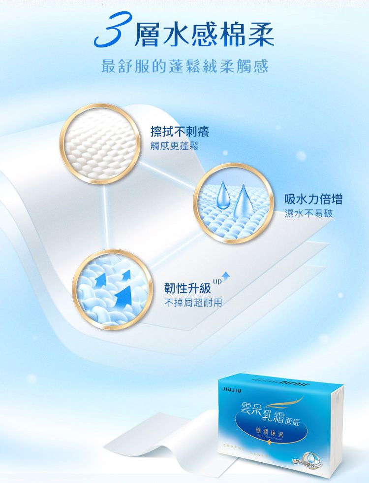 20260402091902314_750_0_80.jpg 親膚 親親 親膚 JIUJIU 敏弱肌 保濕