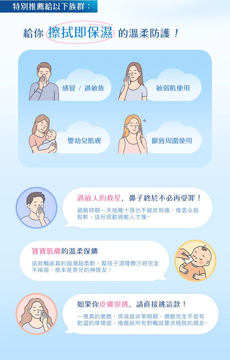 20260402091903002_750_0_80.jpg 親膚 親親 親膚 JIUJIU 敏弱肌 保濕